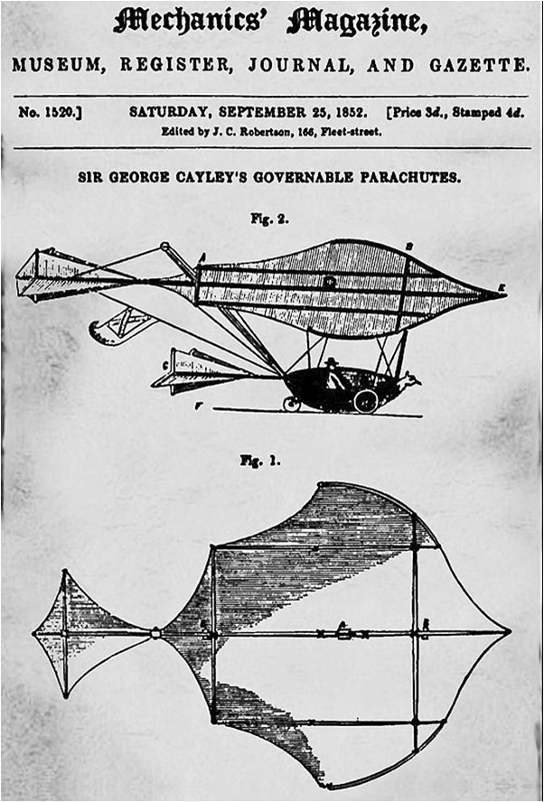 14 - Governable parachute” design of 1852
