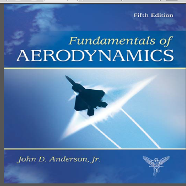 5 - Poster of Fundamental of Aerodynamics